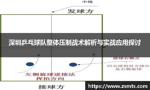 深圳乒乓球队整体压制战术解析与实战应用探讨